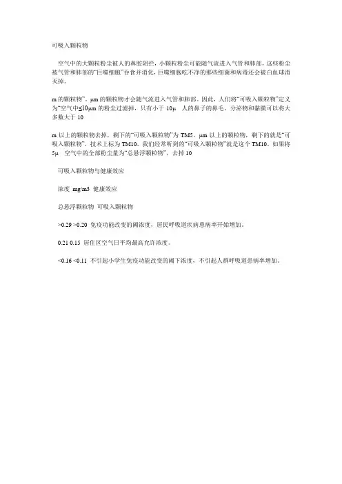 可吸入颗粒物