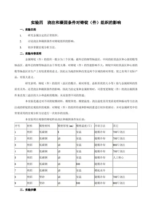 材料科学基础-实验指导-实验04 浇注和凝固条件对铸锭组织的影响