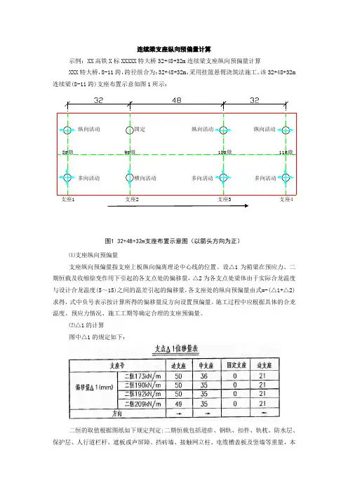 连续梁支座纵向预偏量计算