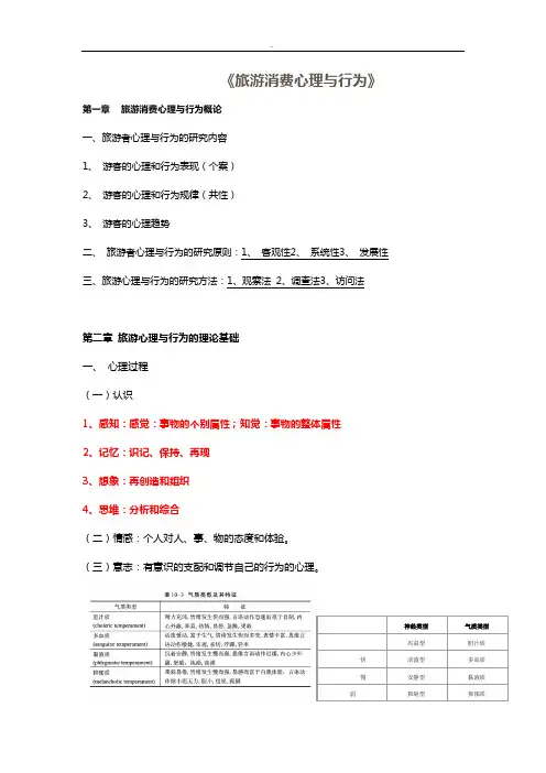 旅游消费者行为心理学复习资料