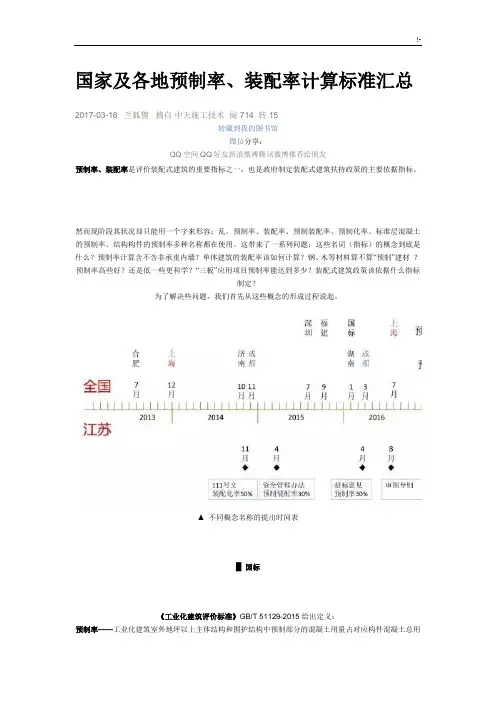 国家及其各地预制率,装配率计算规范标准汇总