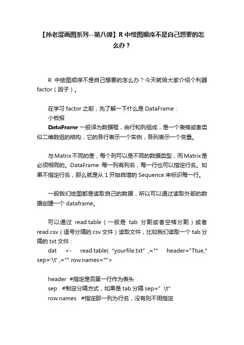 【孙老湿画图系列--第八弹】R中绘图顺序不是自己想要的怎么办？