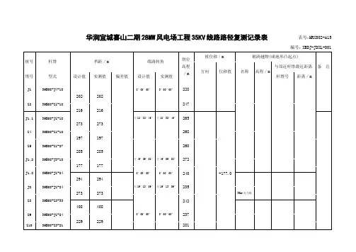 集电线路  施工测量