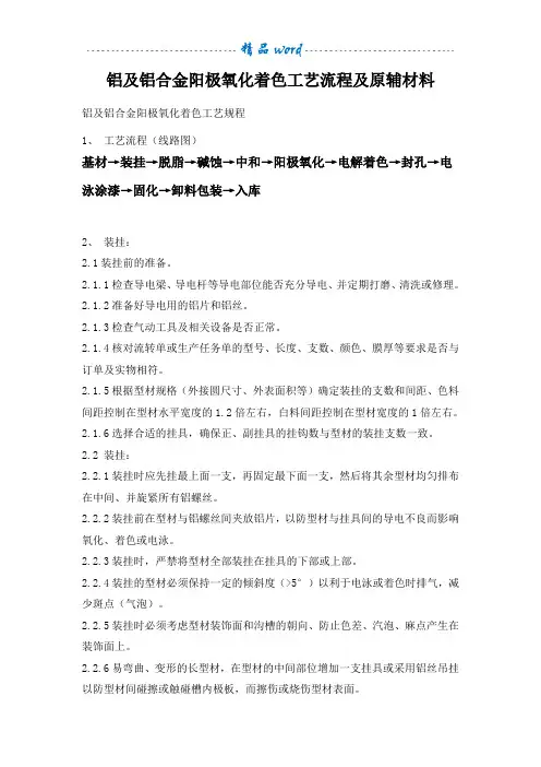阳极氧化工艺流程