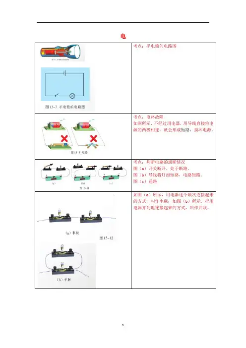 初中物理 教材图片素材(电)(新版)苏科版