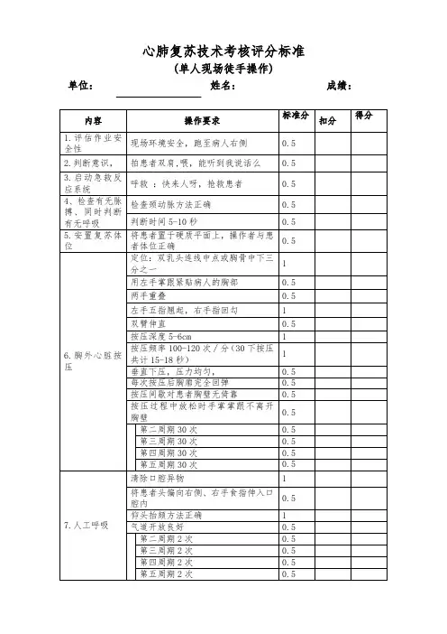 心肺复苏技术考核评分标准