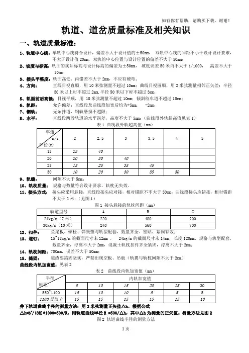 矿井轨道、道岔质量标准及相关知识