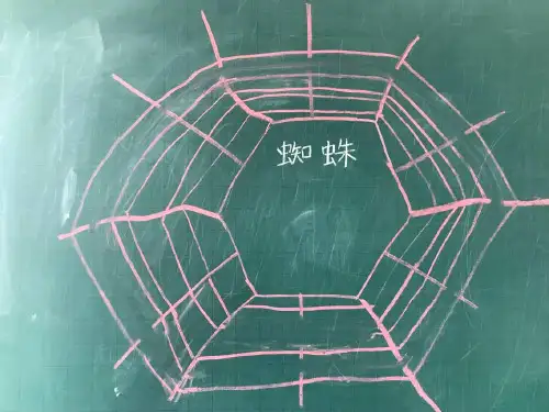 蜘蛛开店公开课优秀ppt课件.ppt
