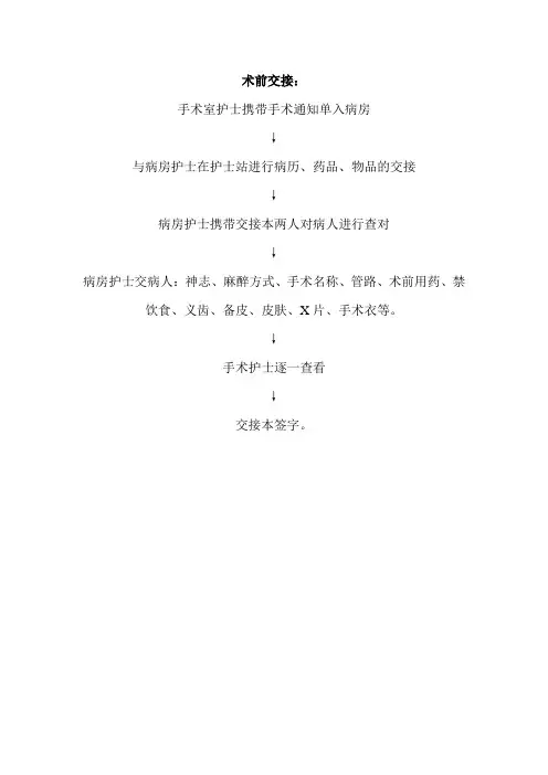 手术交接程序