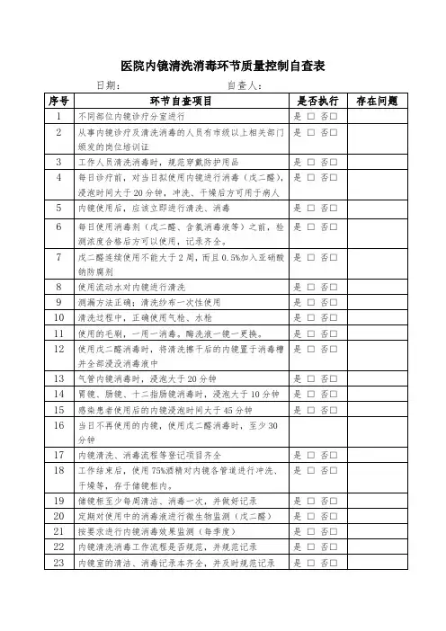 内镜清洗消毒环节质量控制自查表