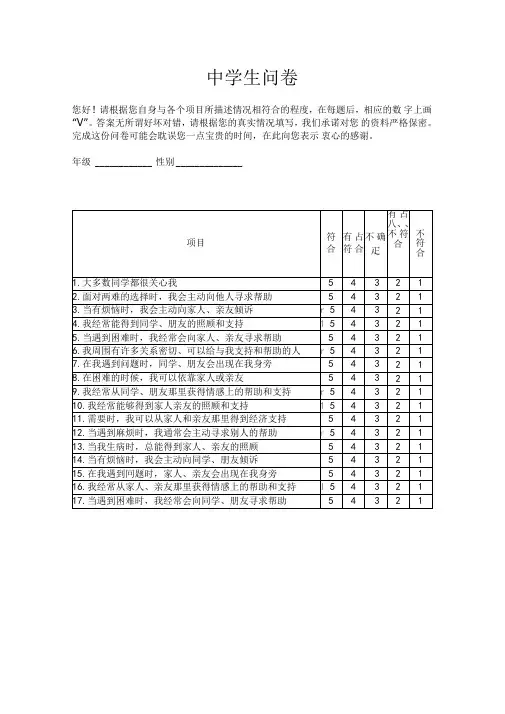 完整版青少年社会支持量表