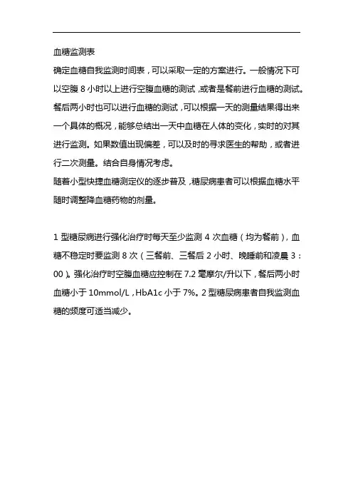 血糖监测表
