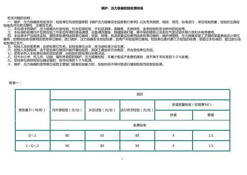 锅炉检测收费标准