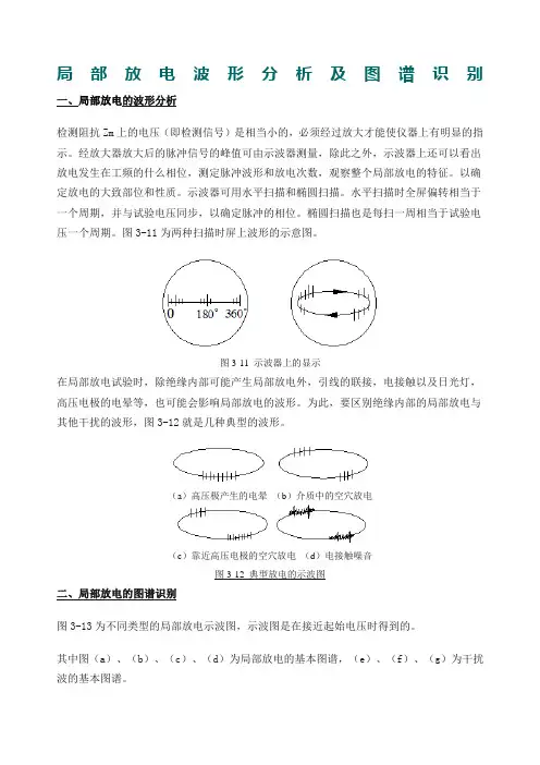 局部放电波形分析及图谱识别
