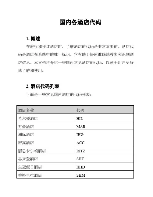 国内各酒店代码