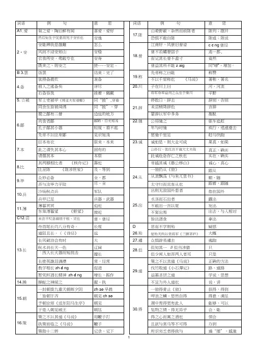 (word完整版)最新部编版初中语文七至九年级文言常见实词汇编,推荐文档