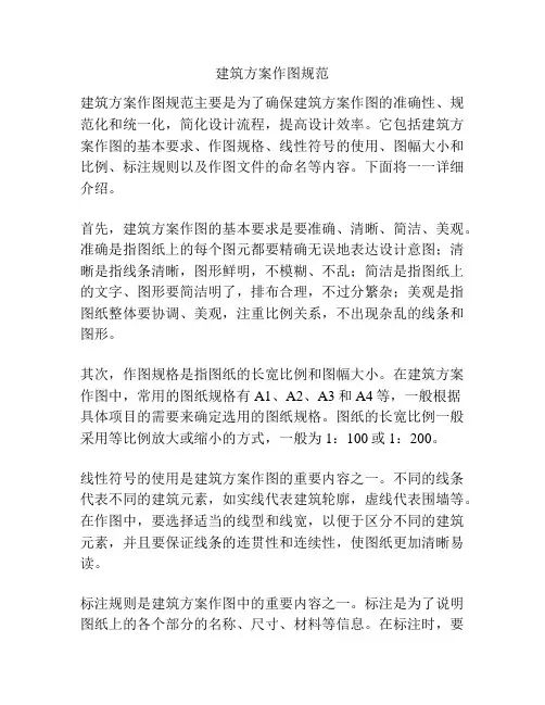 建筑方案作图规范