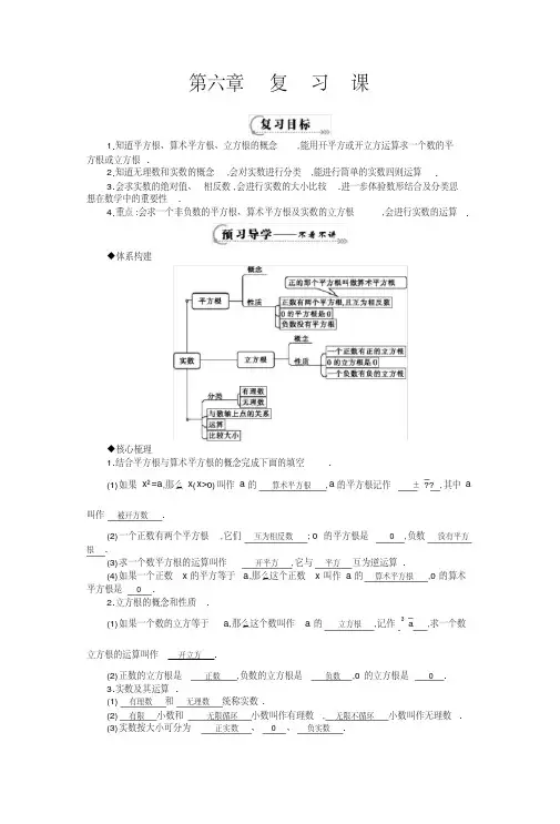 人教版七年级下册第六章实数《复习课》导学案