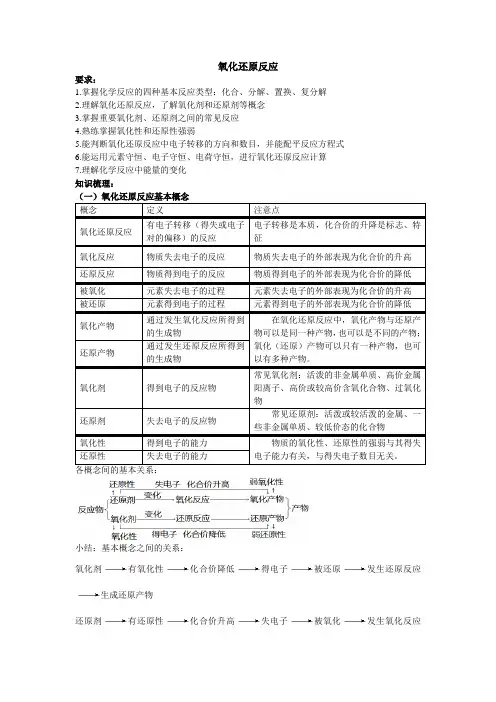 第三讲氧化还原反应及能量变化
