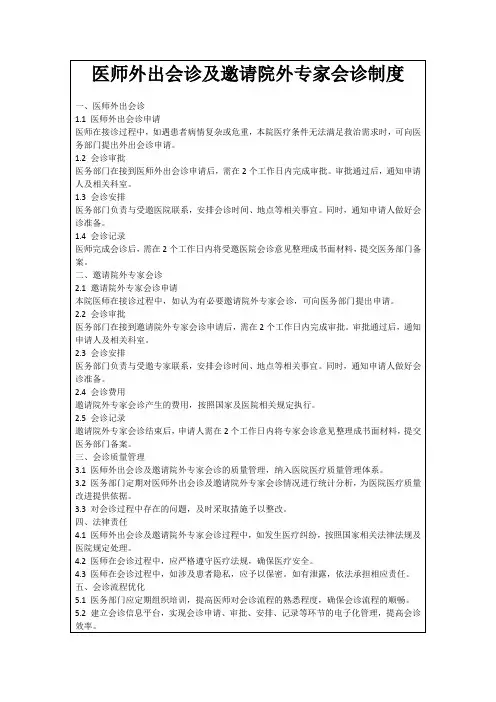 医师外出会诊及邀请院外专家会诊制度