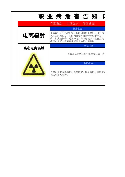 职业病危害告知卡