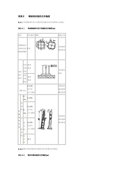 钢结构安装的允许偏差