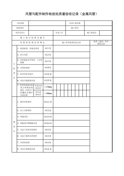 风管与配件制作检验批质量验收记录(金属风管)