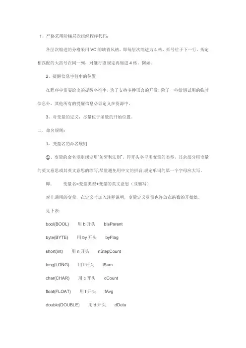C语言变量命名规则
