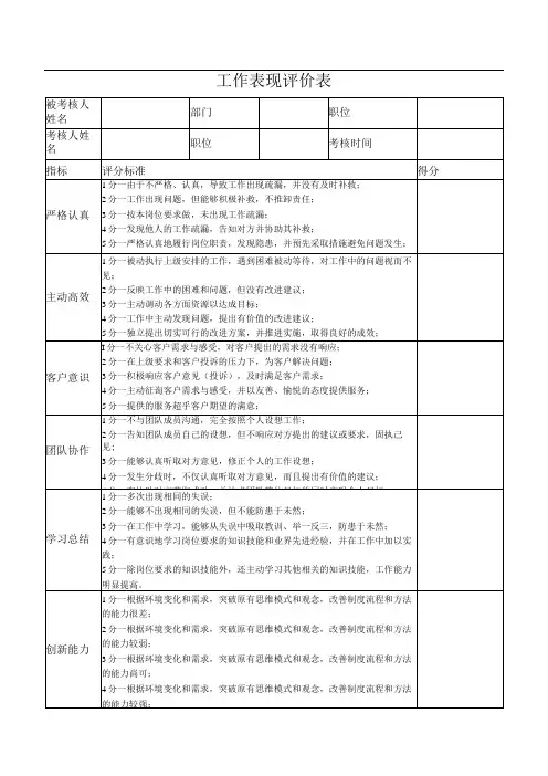 员工工作表现评价表