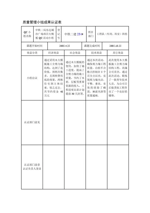 质量管理小组成果认证表