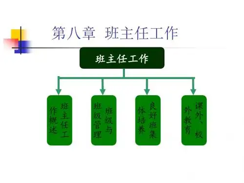 教育学第八章-班主任及班级管理
