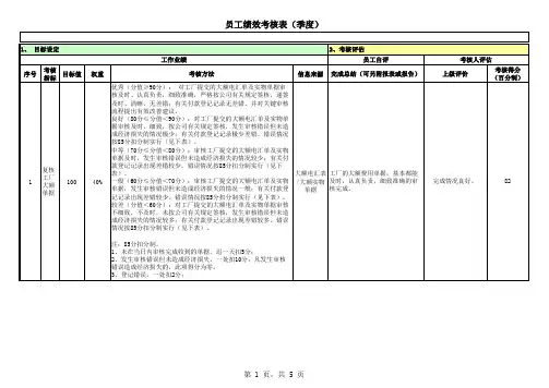 员工绩效考核表