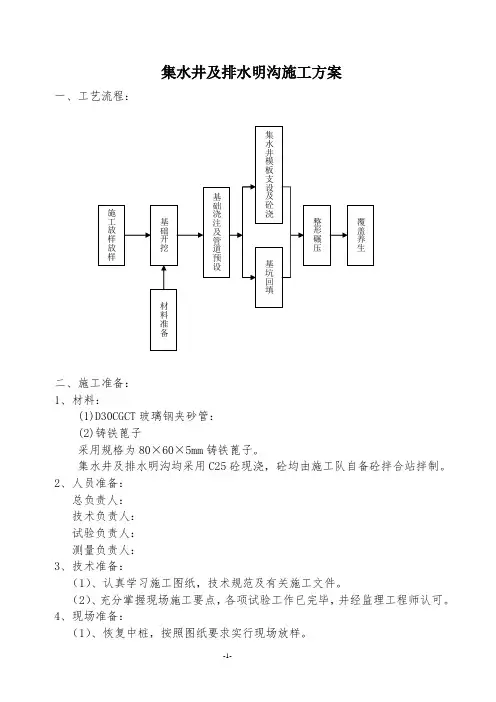 集水井及排水明沟施工方案