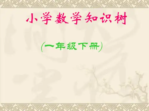 一年级下册数学知识树_(1)