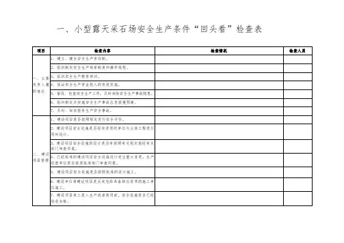一、小型露天采石场安全生产条件回头看检查表