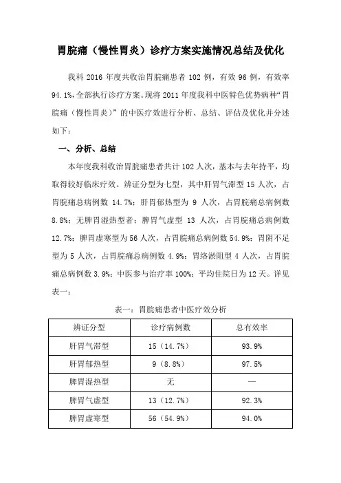 胃脘痛诊疗方案总结优化