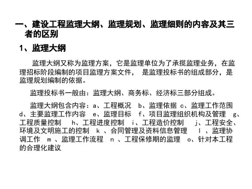 工程监理大纲规划细则