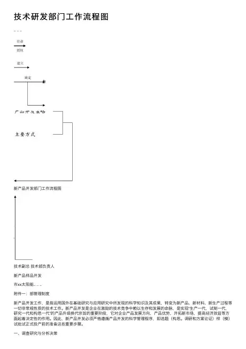 技术研发部门工作流程图