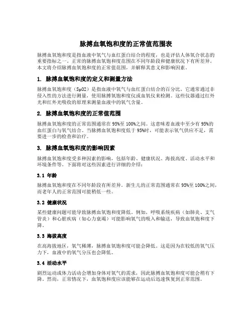 脉搏血氧饱和度的正常值范围表