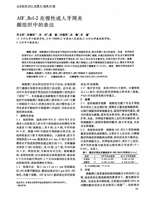 AIF、Bcl-2在慢性成人牙周炎龈组织中的表达