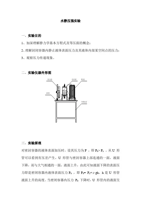 静水压强实验