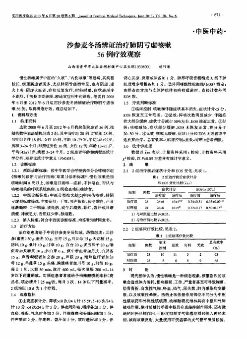 沙参麦冬汤辨证治疗肺阴亏虚咳嗽56例疗效观察