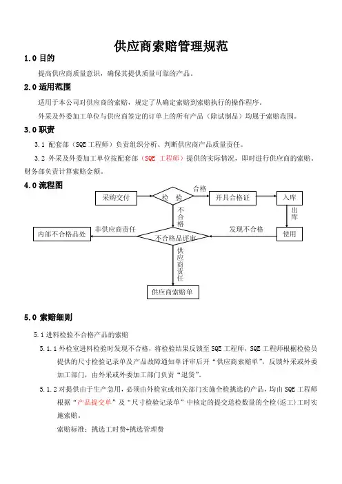 供应商索赔管理规范