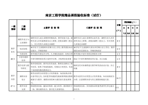 机电专业课程建设规划-南京工程学院教务处