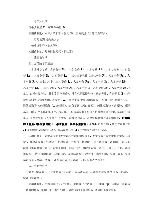 中药提取物