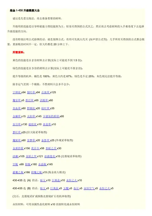 炼金1-450升级数据大全讲课教案