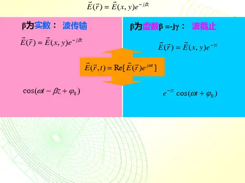 讲18矩形波导03PPT课件