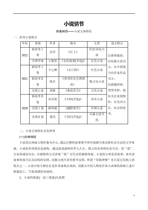 小说情节解析-原卷版