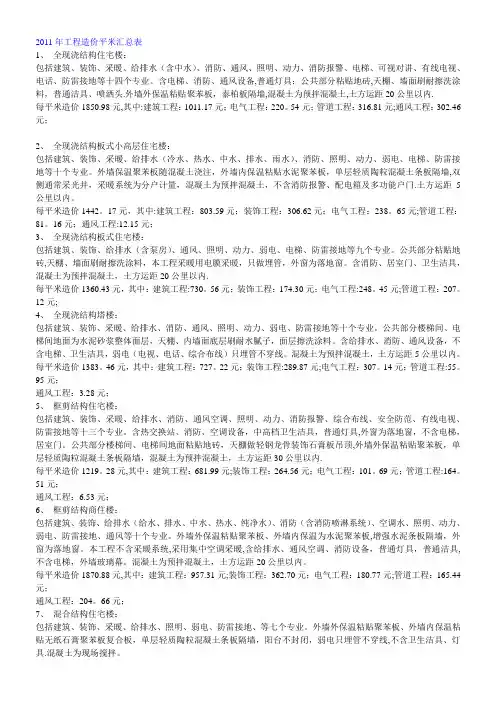 建筑工程造价表