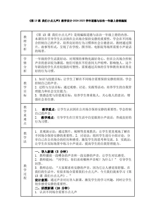 《第13课 我们小点儿声》教学设计-2024-2025学年道德与法治一年级上册统编版